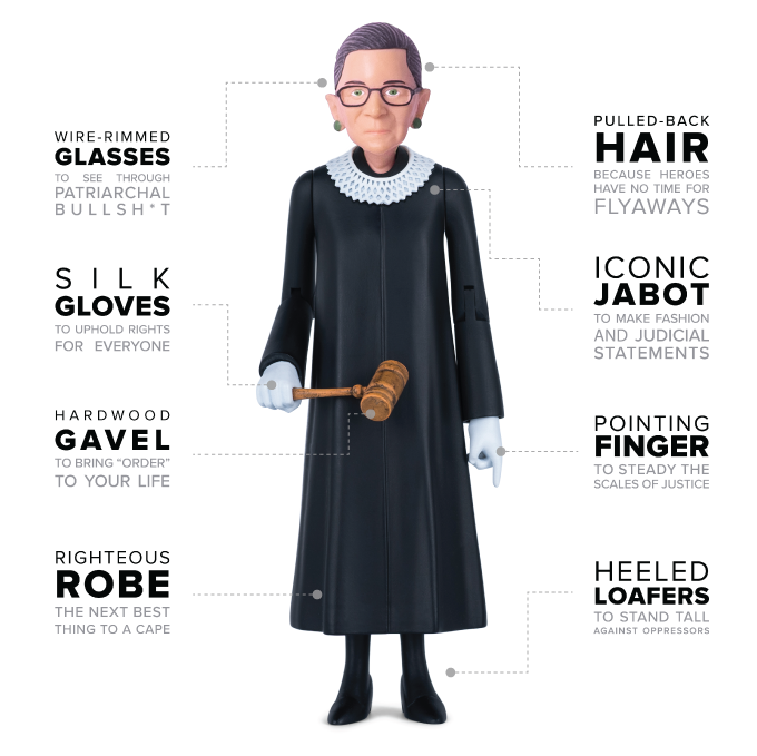 RBG Action Figure